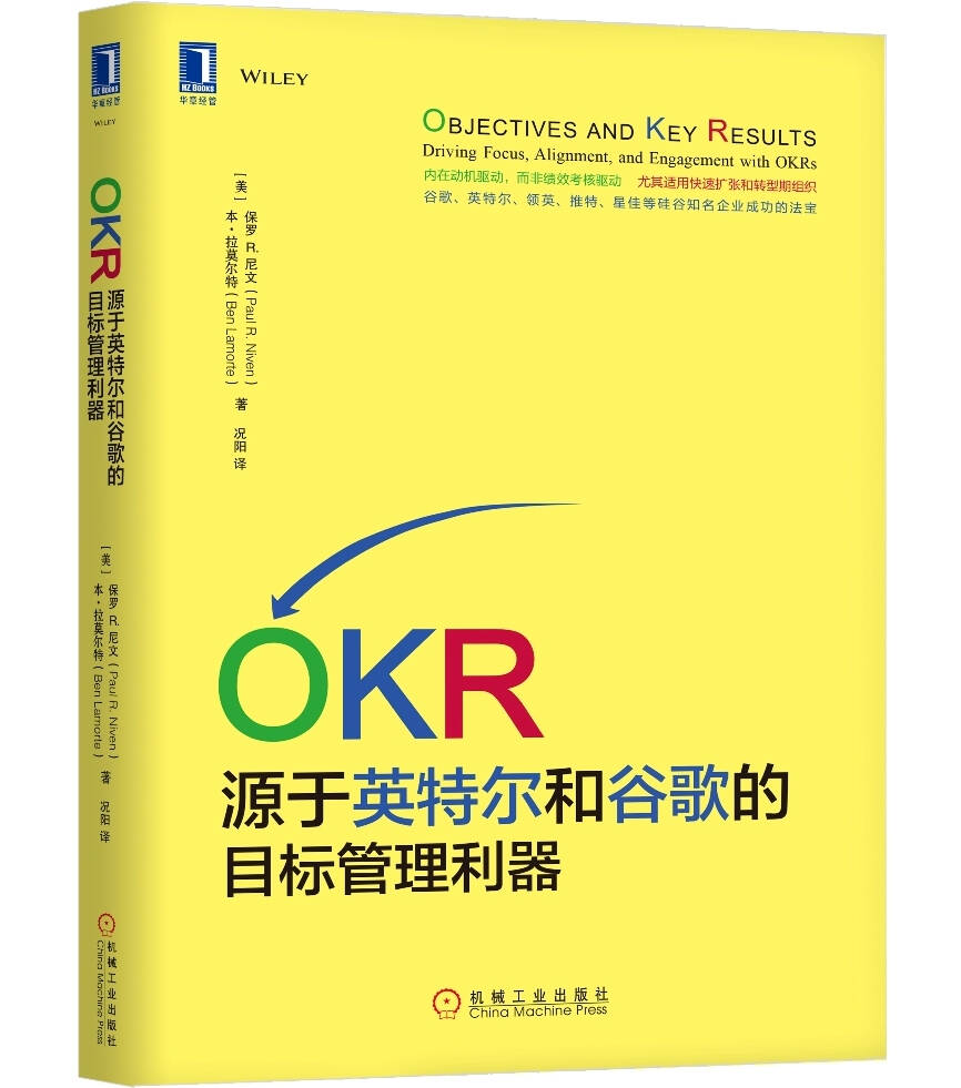 OKR