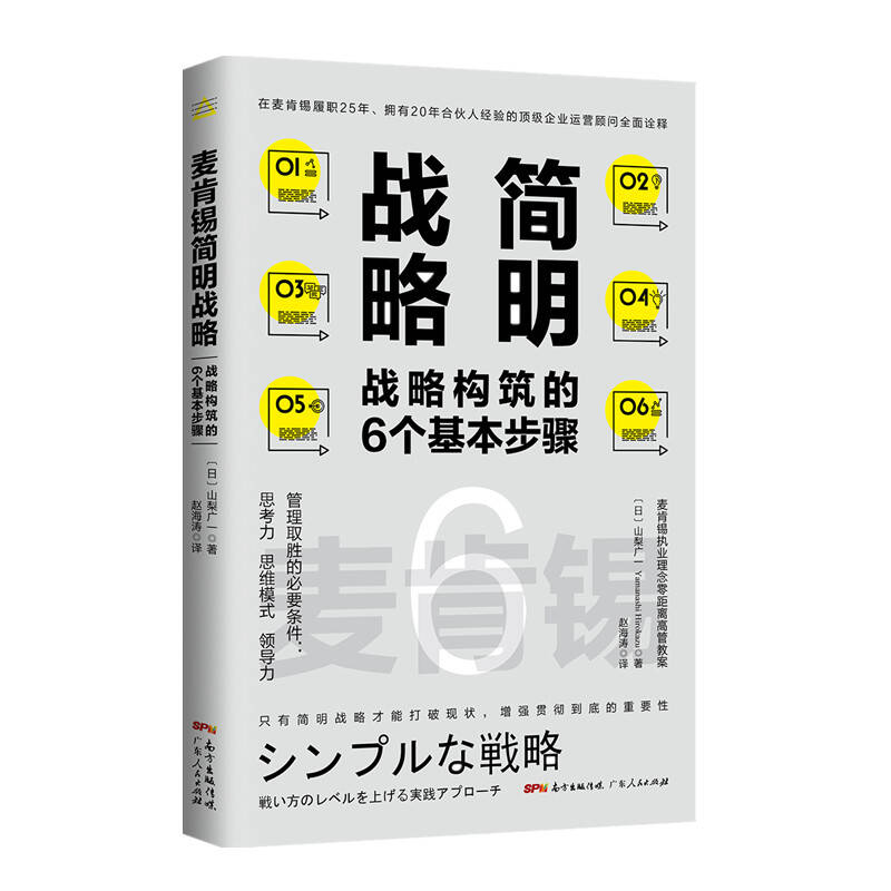 战略构筑的6个基本步骤