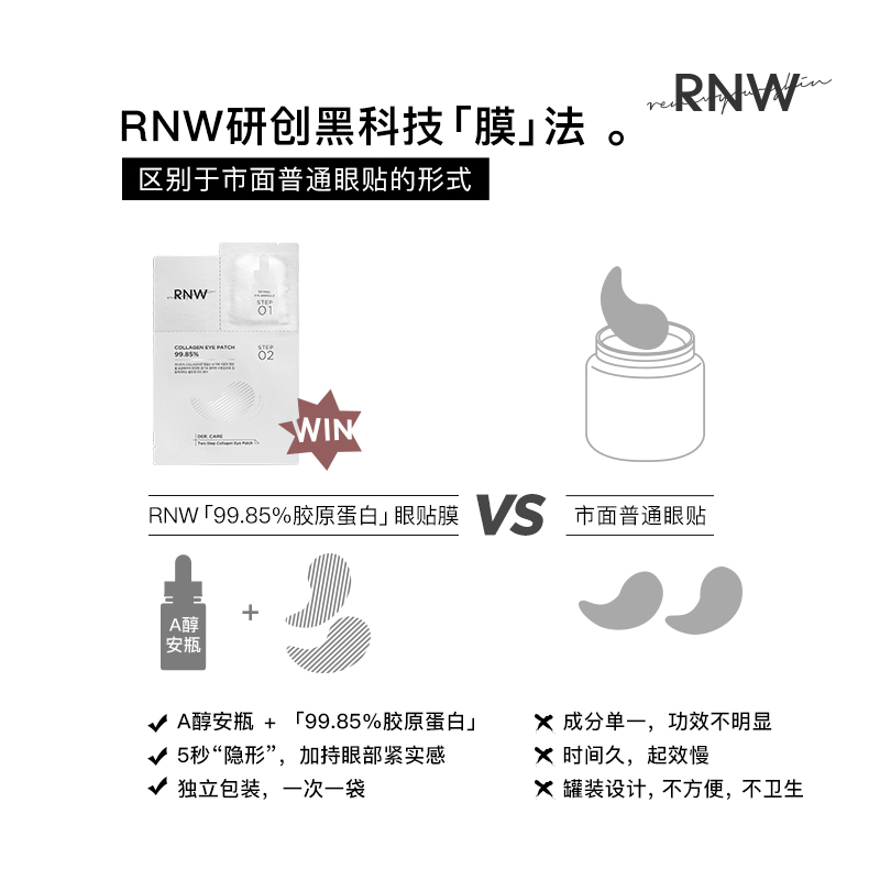 RNW眼膜官方旗舰店如薇胶原蛋白眼贴膜黑眼圈干纹细纹滋润眼部女