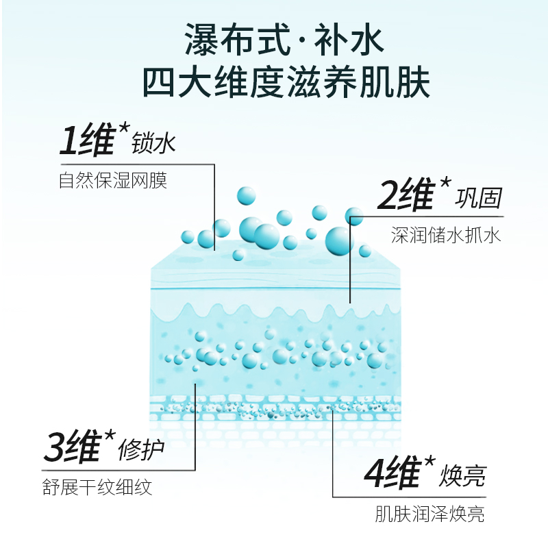 补水亮肤面膜保湿控油痘印清洁收缩毛孔男女学生护肤正品海藻韩纪