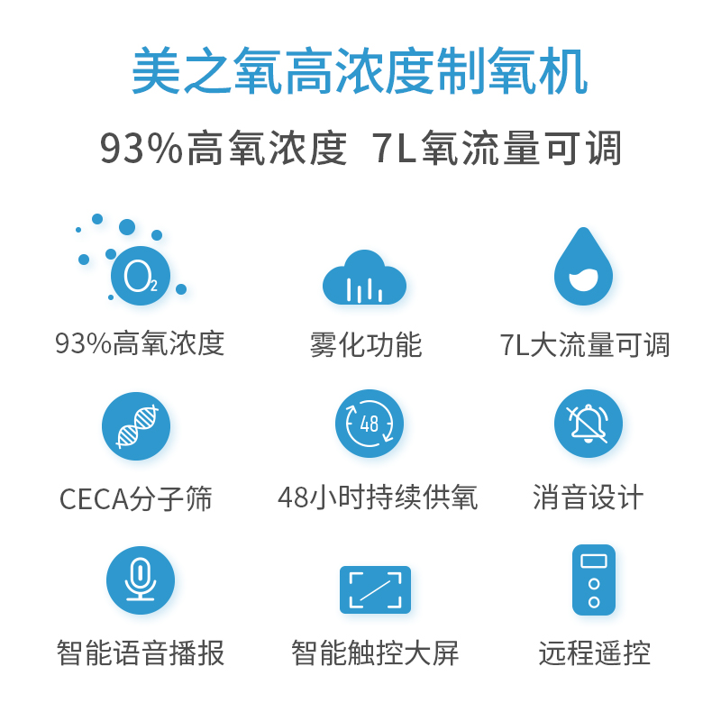 【国药集团】美之氧制氧机老人孕妇吸氧机家用便携式小型氧气机