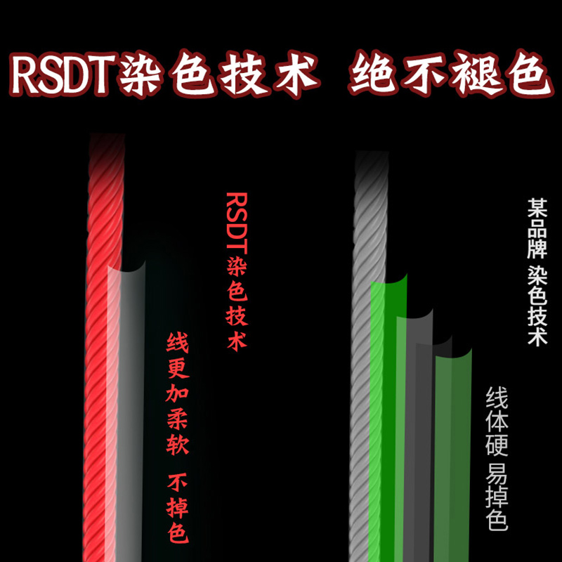 日本进口路亚超顺滑远投大力马pe线