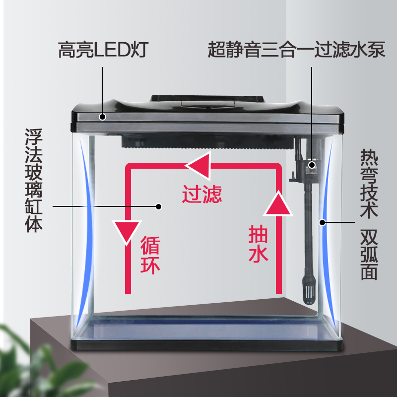 佳璐鱼缸客厅小型桌面创意家用金鱼缸懒人免换水水族箱迷你玻璃缸