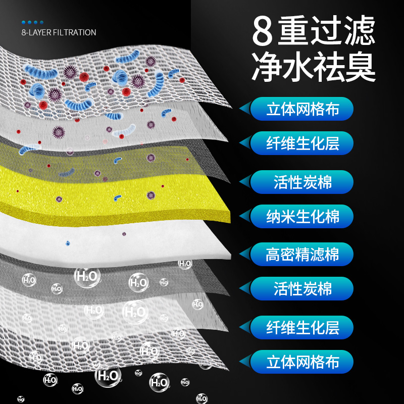 过滤棉加厚高密度洗不烂水族箱海绵