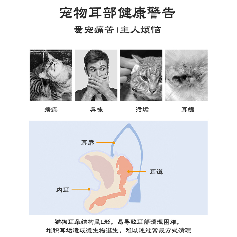 宠物耳螨滴耳液猫用洗耳液狗狗洁耳液消臭除耳螨除臭猫咪清洁用品