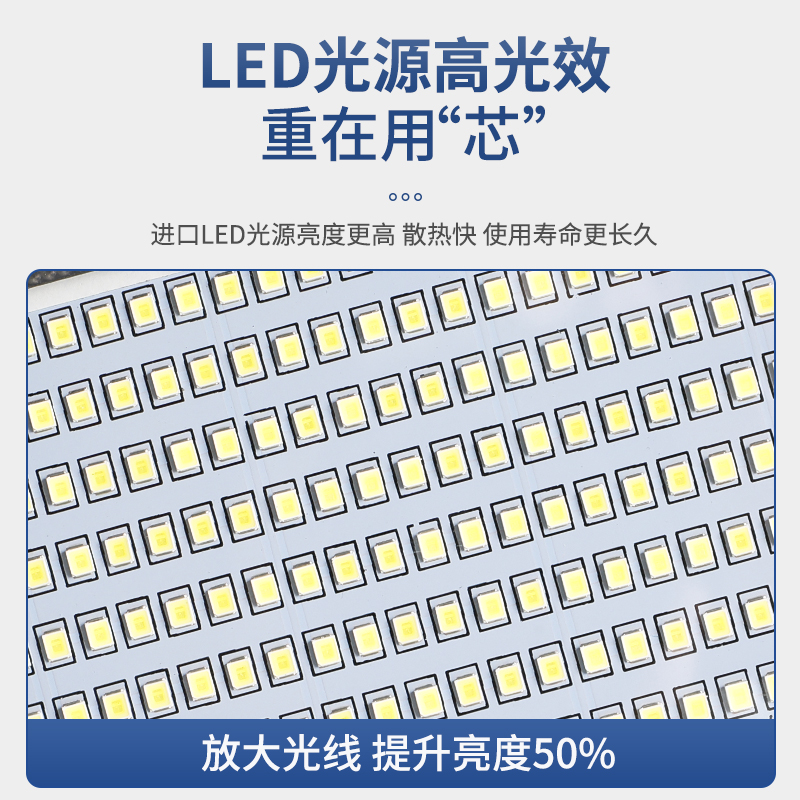 led投光灯室外防水强光工地射灯