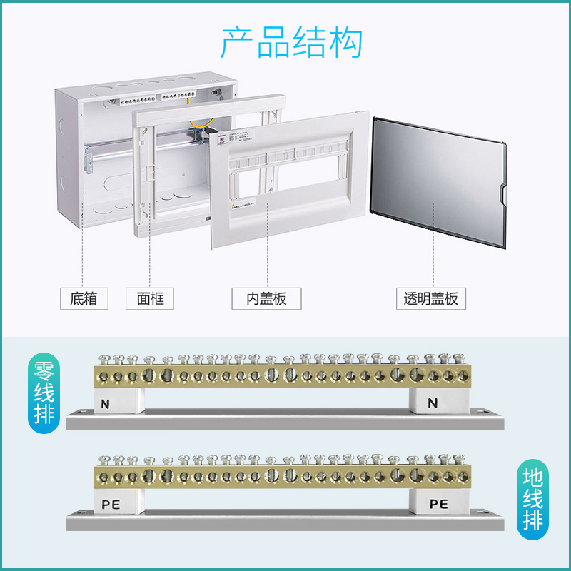 西门子20回路透明家用24双层强电箱