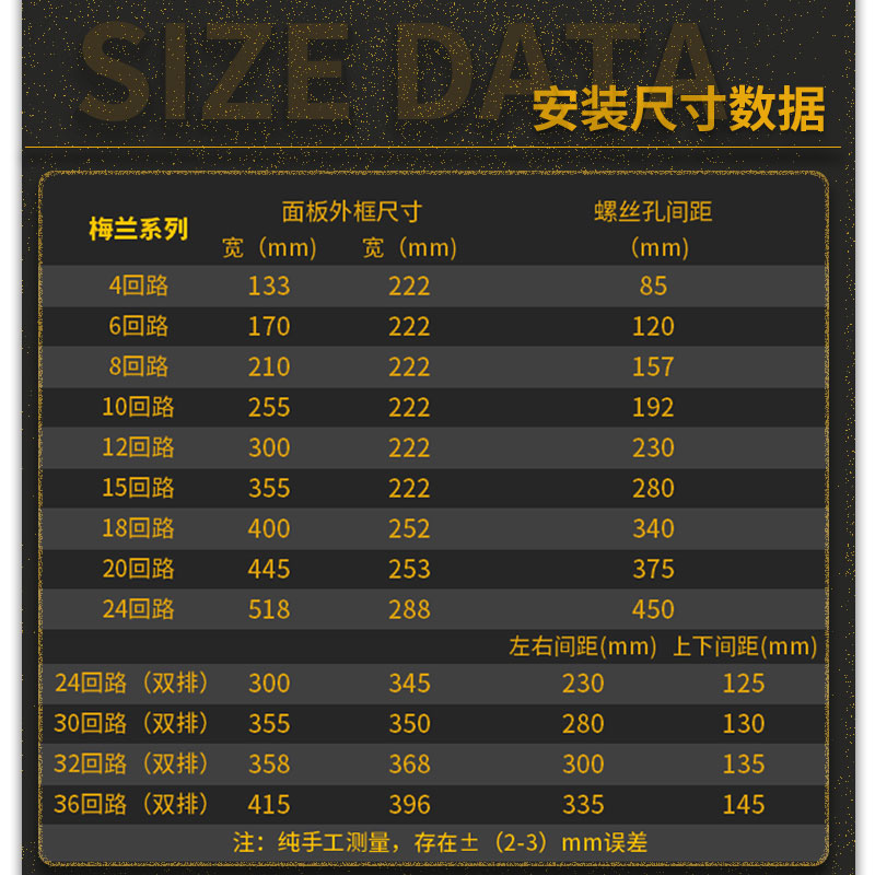 梅兰时尚型家用配电箱盖板消防面板