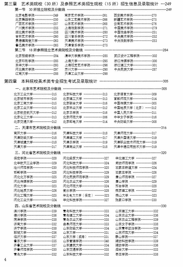 【官方正版】2021年美术生报考指南