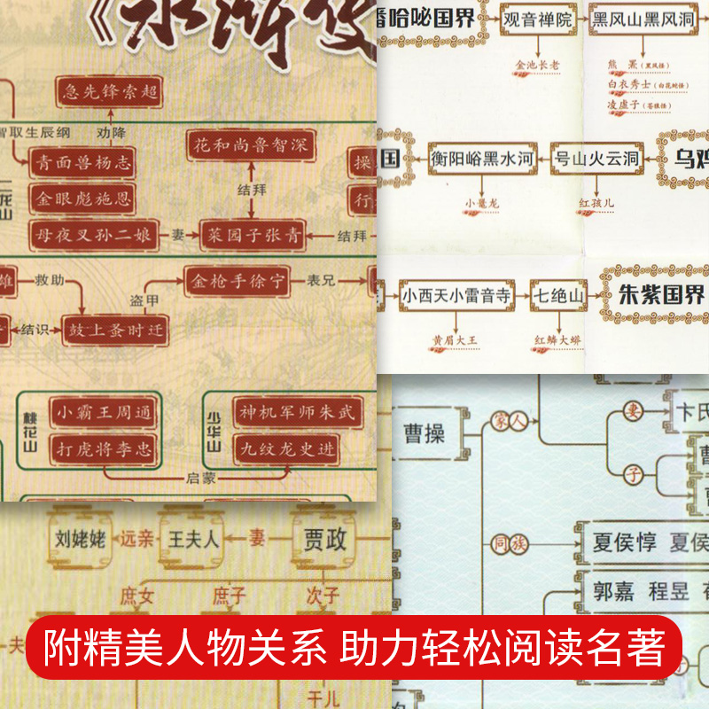 【钟书阁】四大名著 口袋书 快读版西游记水浒传三国演义红楼梦全4本装全套4册青少年小学生版新课标经典名著书少儿原著白话文儿童