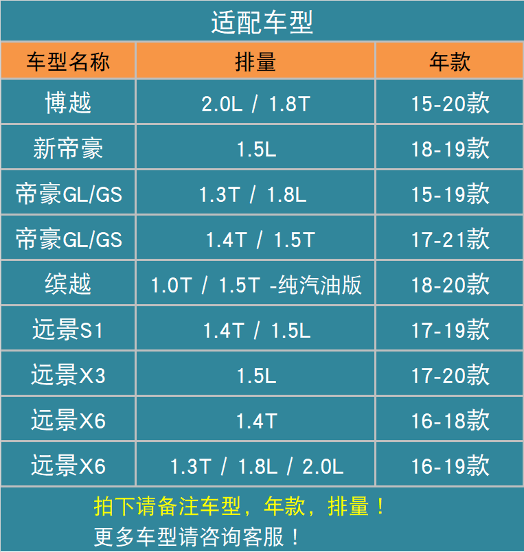 马勒新帝豪gl / gs远景x3缤越三滤