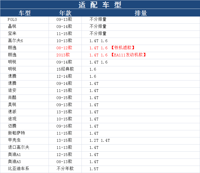 博世适配朗逸明锐速腾polo格滤清器