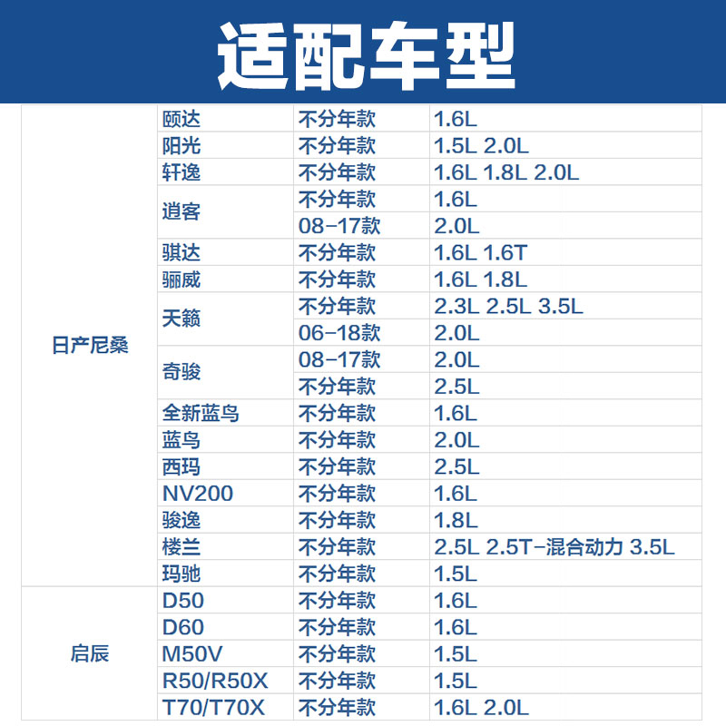 日产骐达马勒机油滤三滤保养空调滤