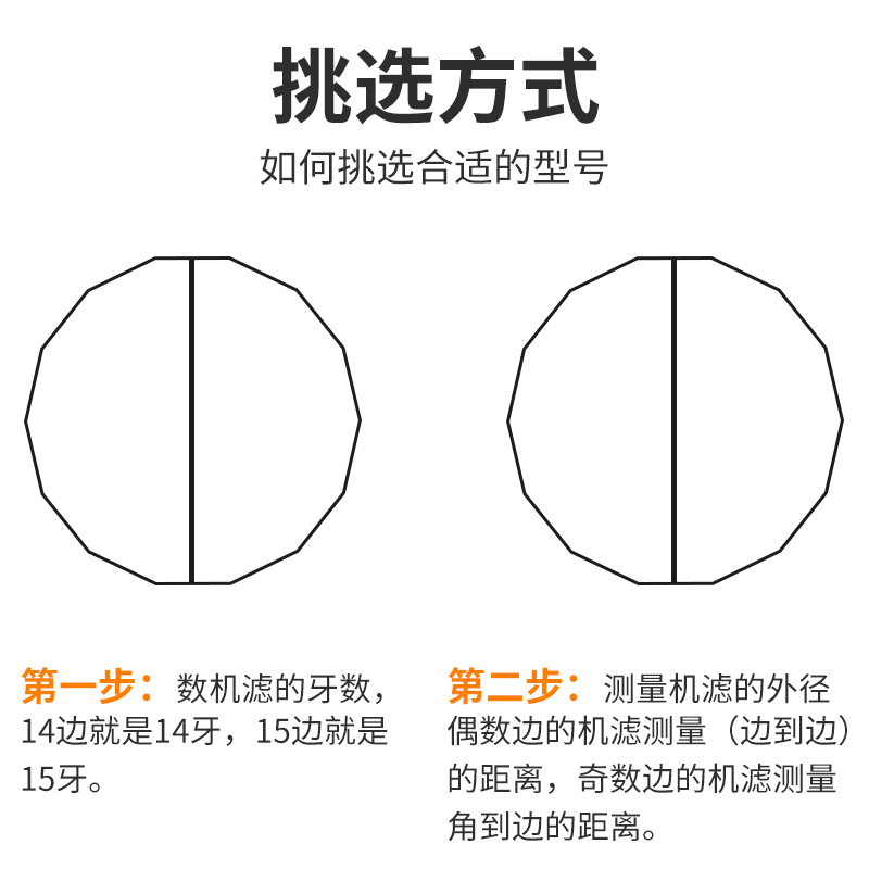 机油格扳手帽式901机拆装工具